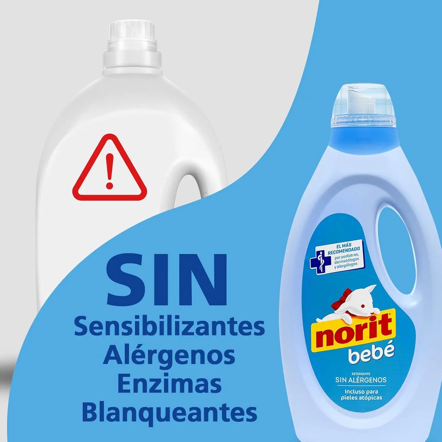 🍼 Norit Baby – Detergente Líquido para Ropa de Bebé | Piel Sensible y Atópica | Pack 4 x 1125 ml